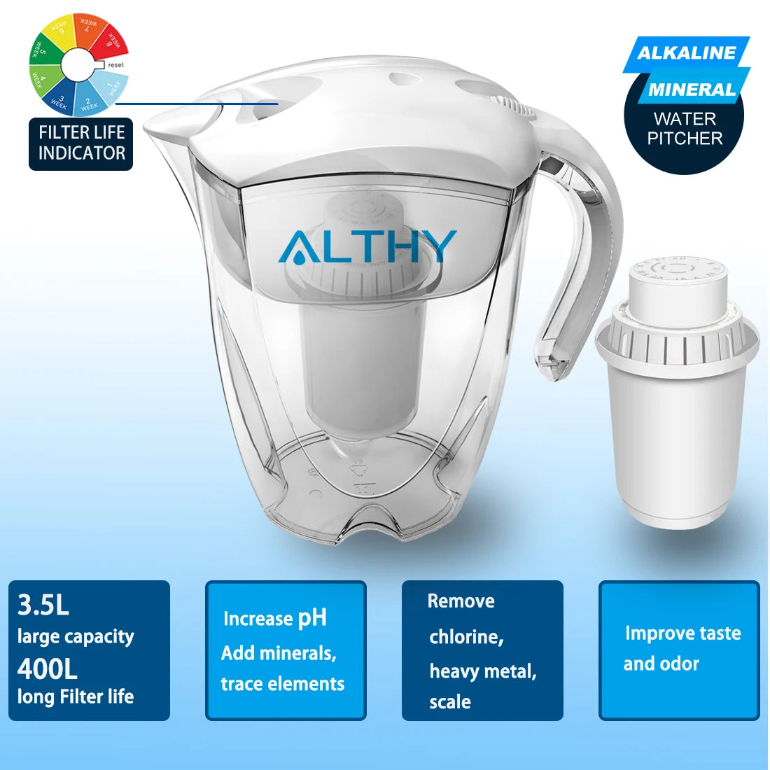 BPA-free ALTHY water pitcher for pH-boosted, mineral-rich hydration