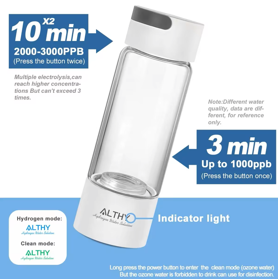 althy hydrogen water