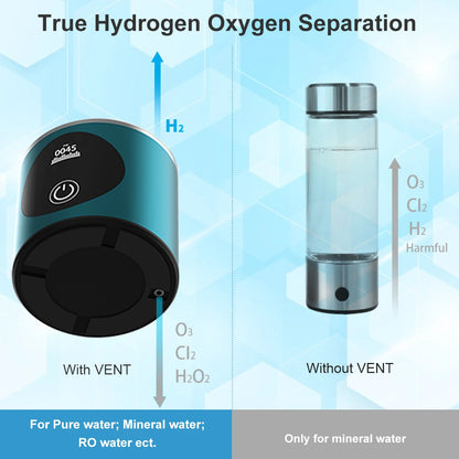 Eco-Friendly BPA-Free ALTHY Water Generator for Daily Use