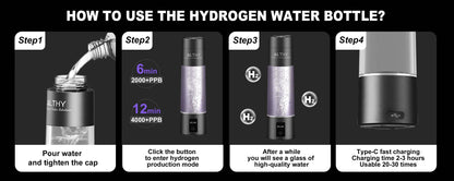 Hydrogen-Rich Water Made Easy – ALTHY Best Performance Bottle