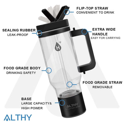 best hydrogen water bottle 2024